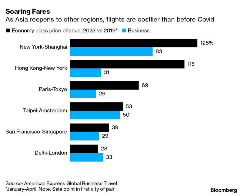 /brief/img/Screenshot 2023-06-06 at 07-03-30 The Bloomberg Close Americas Edition.png